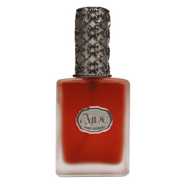 Make Your Own Perfume